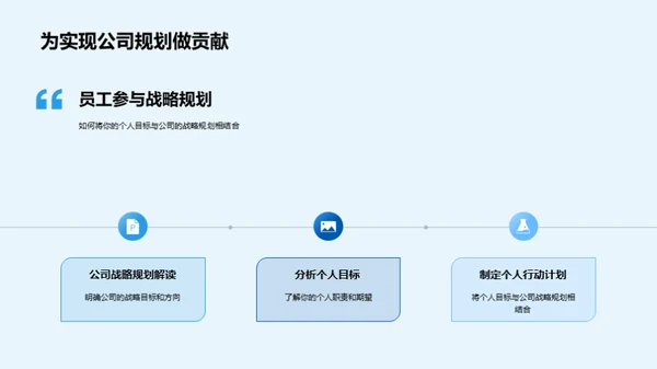 战略规划与行业挑战