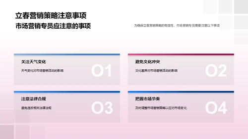 立春节气营销实战
