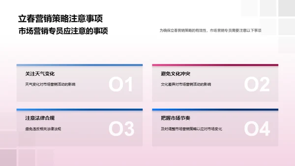 立春节气营销实战