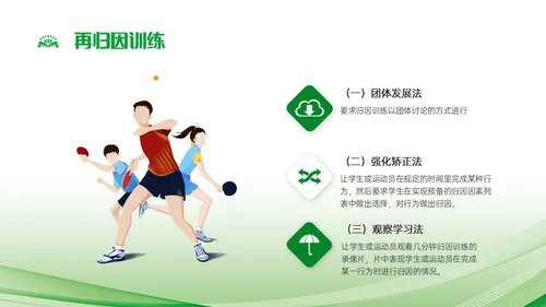 绿色简约运动心理学说课课件PPT模板