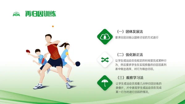 绿色简约运动心理学说课课件PPT模板
