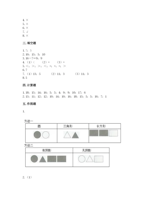 人教版一年级下册数学期中测试卷附下载答案.docx