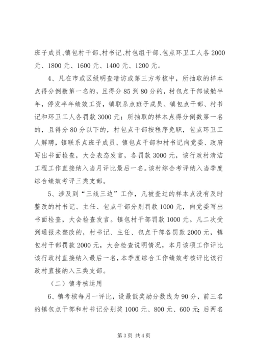 镇农村环境综合整治工作考核方案.docx