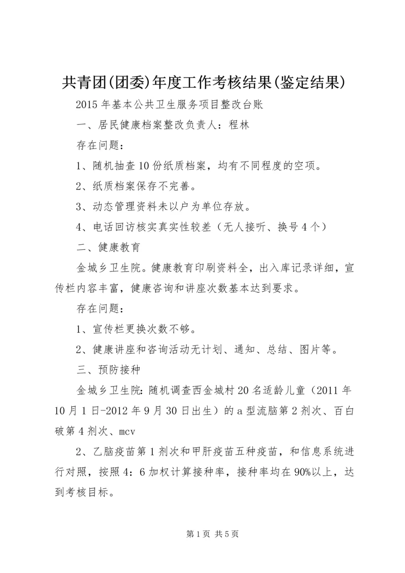 共青团(团委)年度工作考核结果(鉴定结果) (2).docx