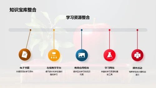 探究一年级新课程