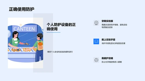 科学实验操作与安全PPT模板