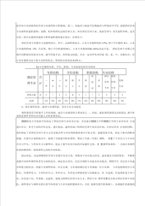 整理申请新增学士学位酒店管理报告范本