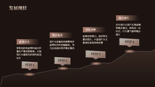 某行业发展报告信封写字笔通用PPT模板
