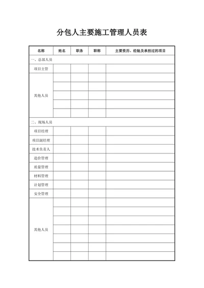 分包人主要施工管理人员表