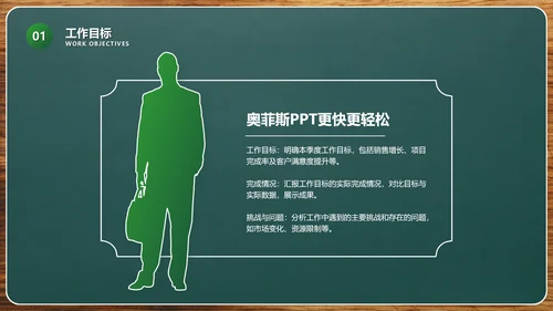 商务风通用工作成果展示