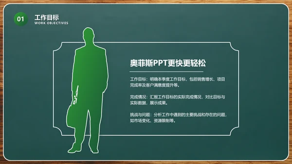 商务风通用工作成果展示