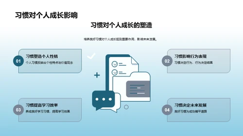 初三习惯养成之道