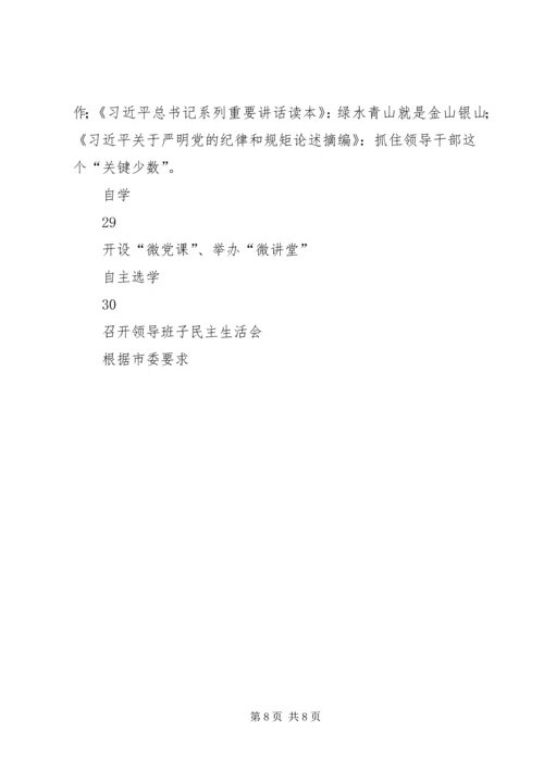 粮食局“两学一做”学习教育工作计划表.docx