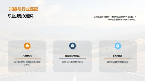 职业规划之路