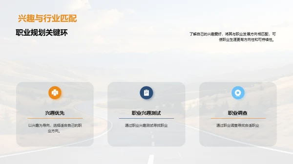 职业规划之路