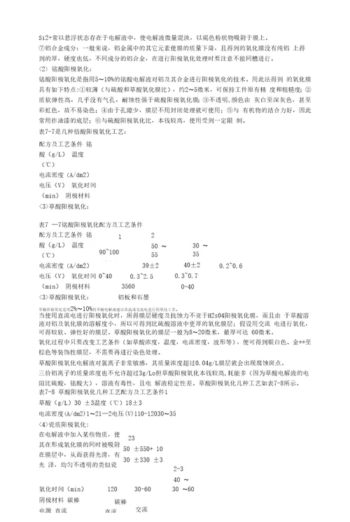 强度硬度对照表、铝合金热处理资料、螺栓的硬度、零件渗碳后应达到的要求、金属热处理基础