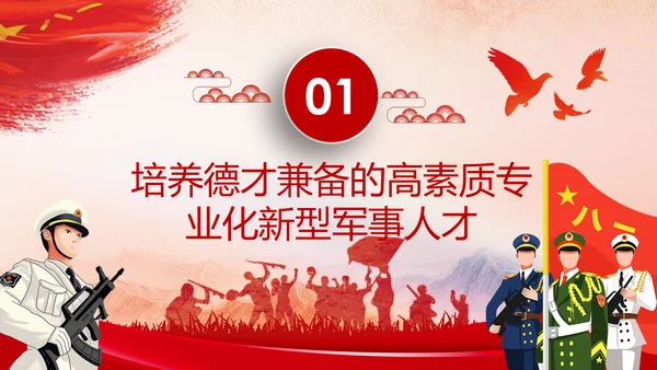 德才兼备的高素质专业化新型军事人才PPT
