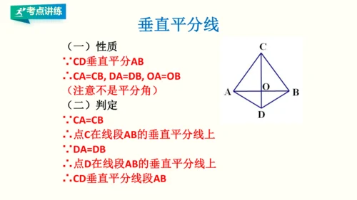 人教版八年级上册数学 第十三章 轴对称 期末复习课件（共26张PPT）