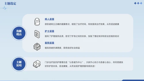 蓝色提高门诊预约率提高门诊治疗患者健康教育满意度品管圈品管圈医疗质量管理品管圈