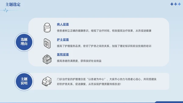 蓝色提高门诊预约率提高门诊治疗患者健康教育满意度品管圈品管圈医疗质量管理品管圈