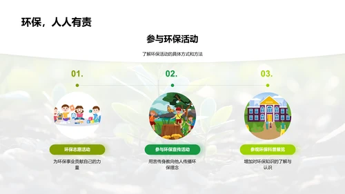 环保行动，我们在行动