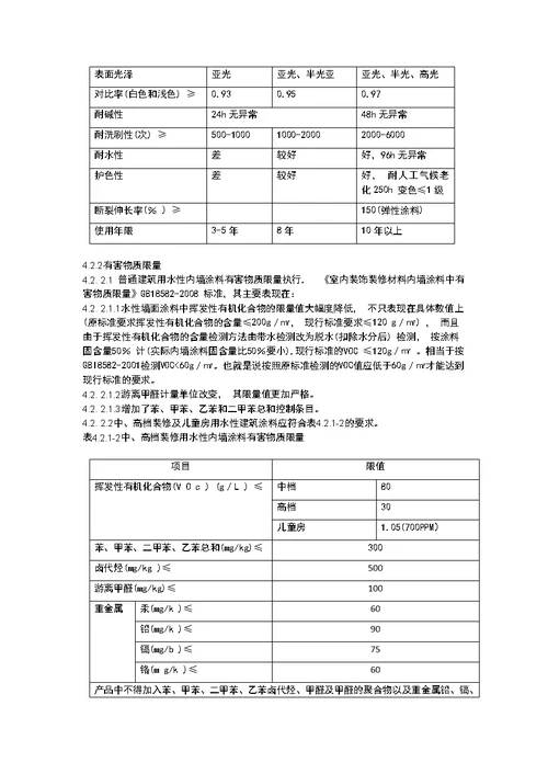 内墙涂料统一技术标准