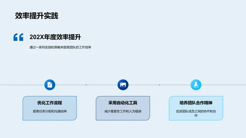 化学研究年度报告PPT模板