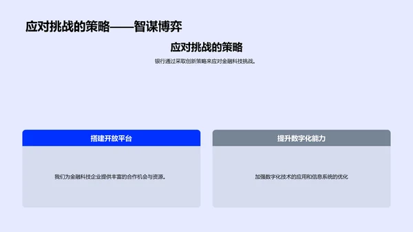 银行金融科技发展报告PPT模板
