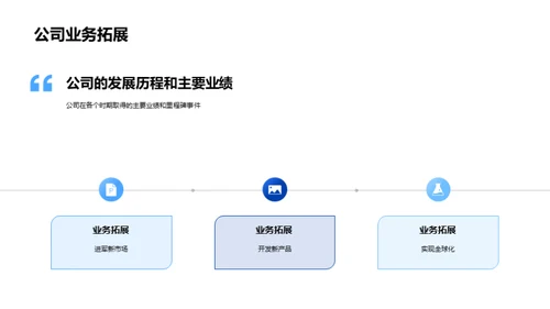 洞察公司金融业务