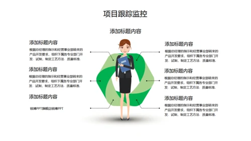 工作计划总结报告通用PPT模板