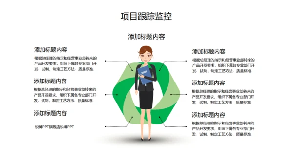 工作计划总结报告通用PPT模板