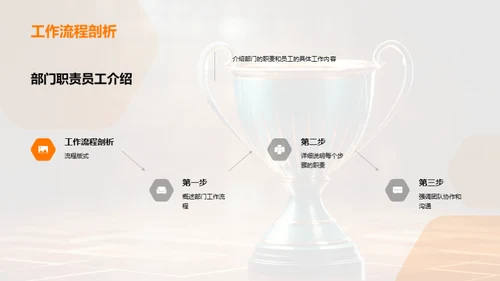 共创辉煌回顾与前瞻