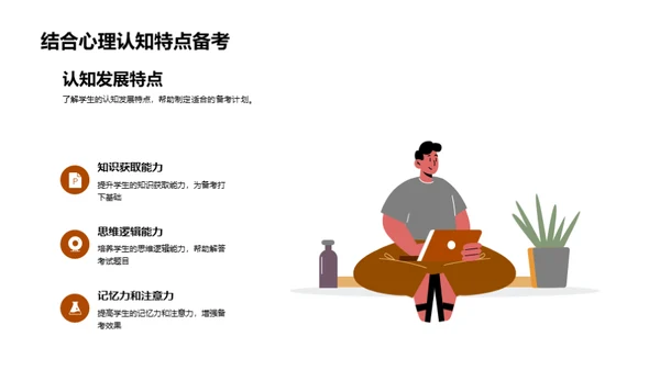 备考优化指南