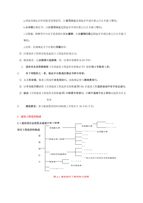 建设关键工程造价管理重点整理.docx