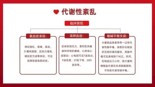 红色插画简约风输血不良反应的标准和处理措施知识科普PPT模板护理不良事件