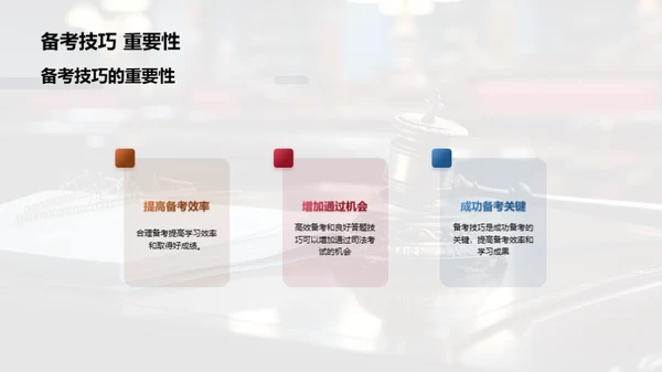 司法考试通关秘诀