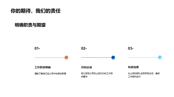 步入职场的成功之道