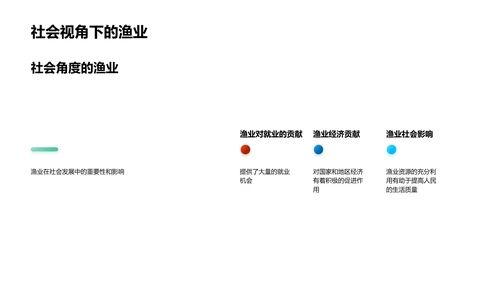 渔业转型新图景