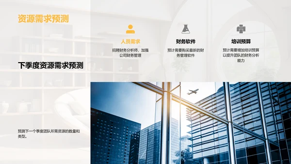 家居业务季度回顾与展望