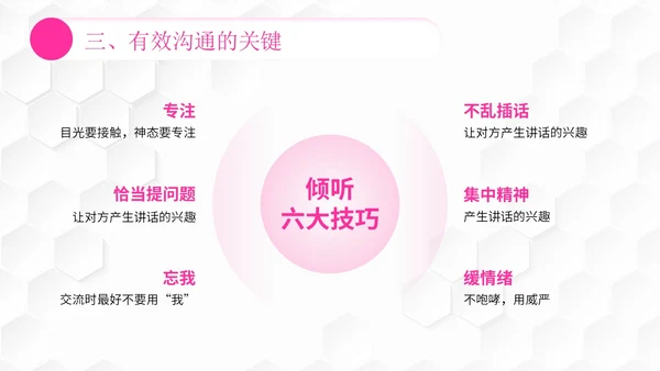 插画风团队管理如何带好团队管理者的有效沟通PPT