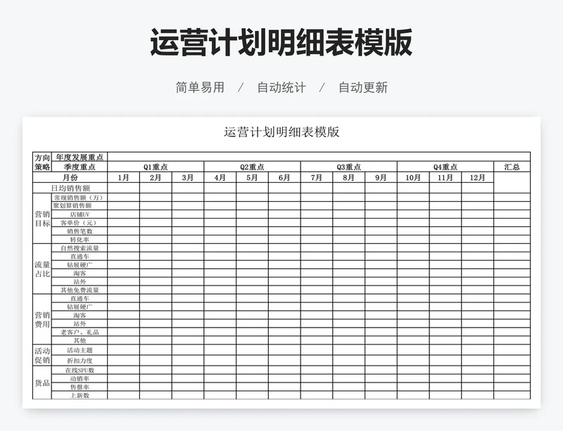 运营计划明细表模版