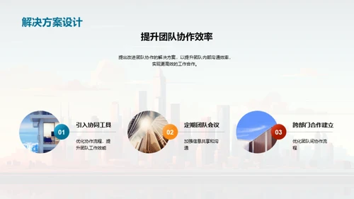 共赢销售团队