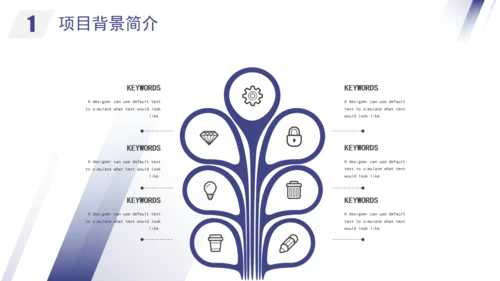 渐变几何风项目计划书通用PPT模板