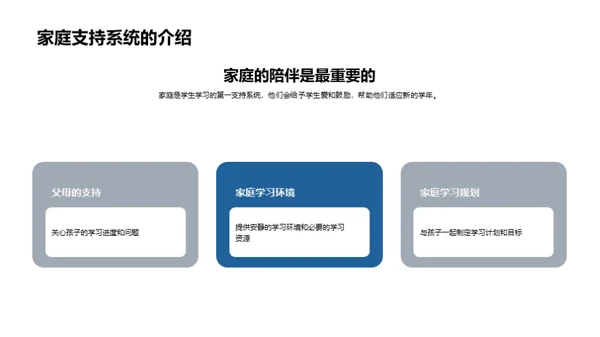 三年级新学期导引