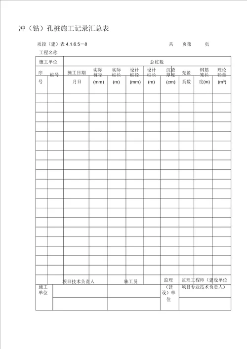 冲孔灌注桩资料