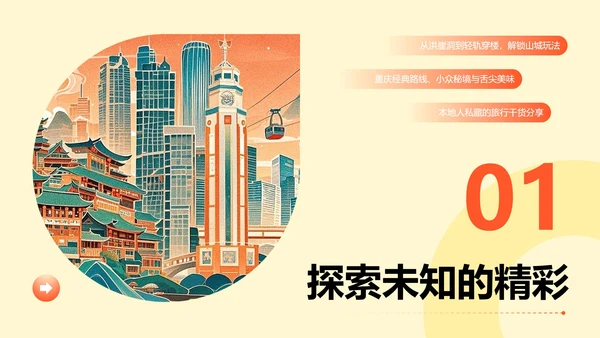 黄色插画风重庆旅游攻略PPT模板