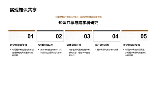 跨界科学探秘