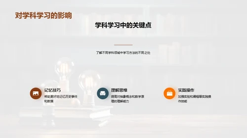 高效学习策略解析
