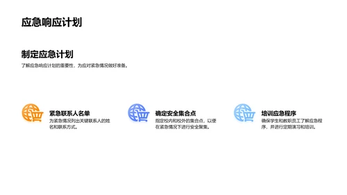 安全防护讲座PPT模板