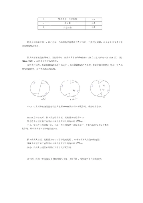 旋转门使用说明书